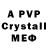 APVP VHQ iva vano